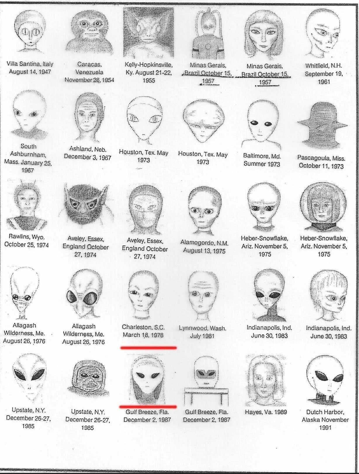 Джон Лир подтверждает наличие от 12 до 15 найденных инопланетян