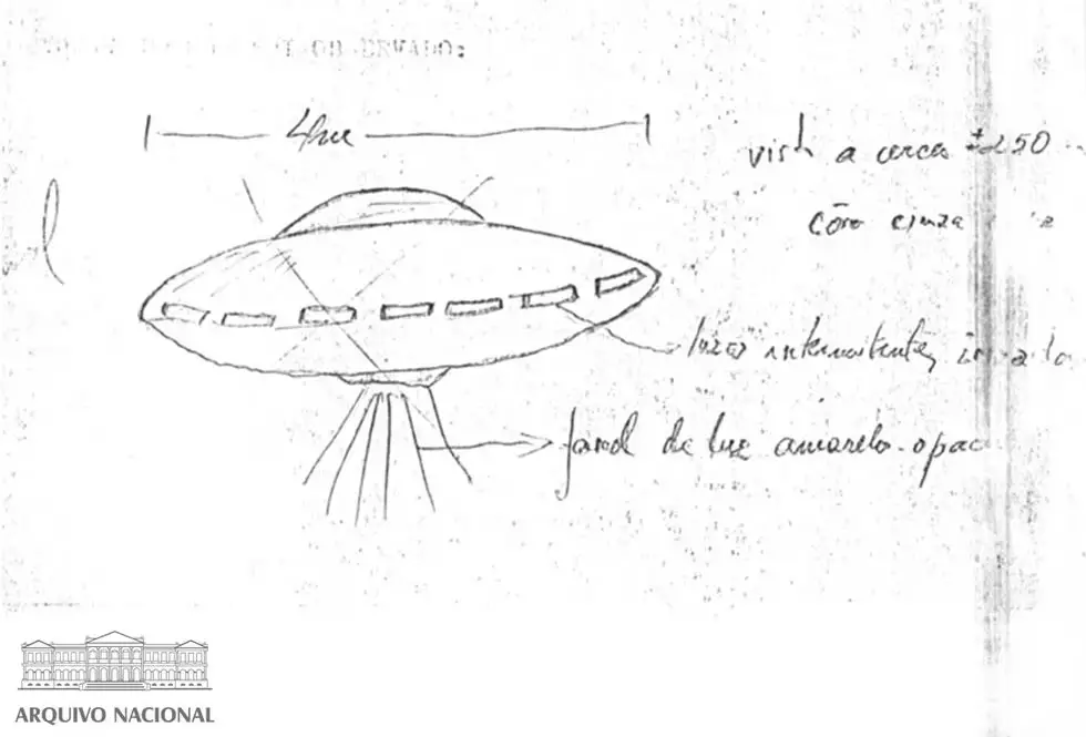 brazilian ufo